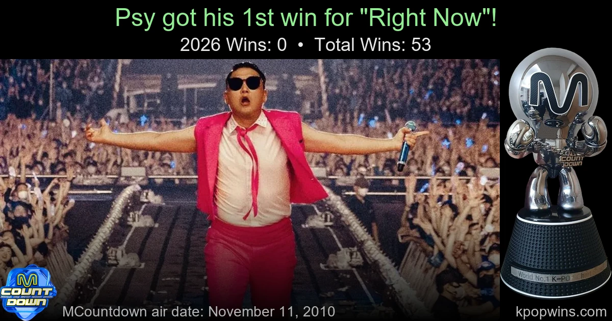 Psy - Right Now